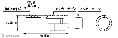 グリップアンカー　ミリねじ