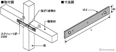 Z短ざく金物