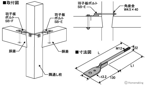 羽子板ボルト Japaneseclass Jp