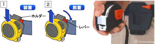 コンベックスホルダー　コンポケIII