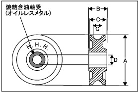 普通シーブ