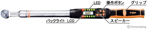 ヘッド交換式デジタルトルクハンドル