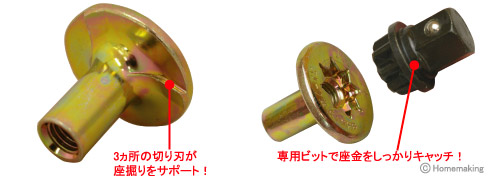 スリーク座付ナット