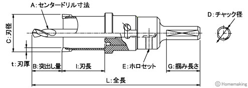 FXホールカッター(ワンタッチ着脱式)