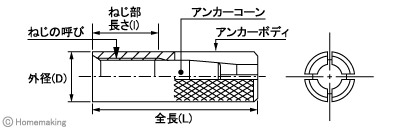 シーティーアンカー