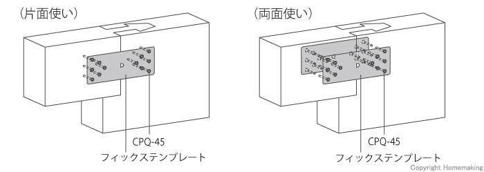 フィックステンプレート