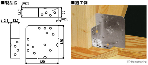 ニュー皿ビス筋かいボックス75