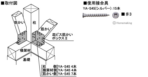 皿ビス筋かいボックスII