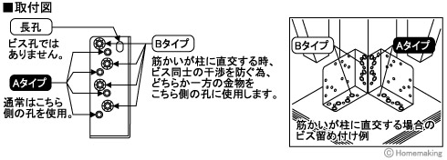 金物工法/筋かいボックスGN