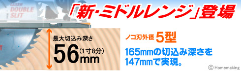 マキタ 147mm電子造作用精密マルノコ(チップソー付): 他:5310C|ホーム