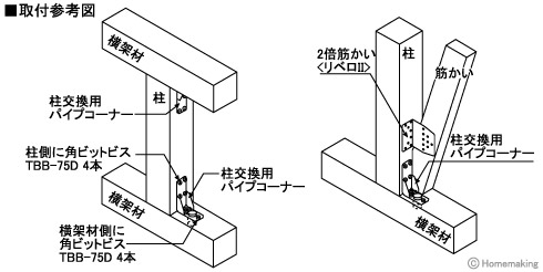 柱交換用パイプコーナー