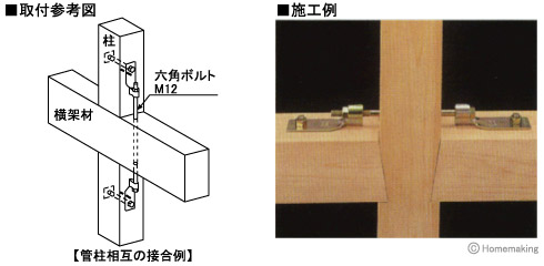 タナカ W羽子板ボルト-II 1箱(50本入(W羽根-II 100個))::AA3001|ホーム 