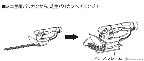 芝生用2ウェイチェンジセット
