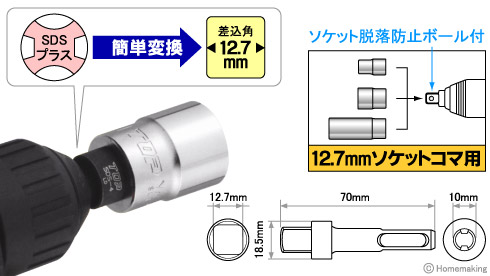 SDSプラスソケットアダプター