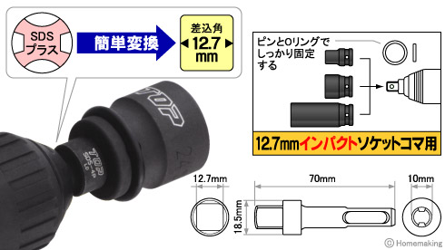 SDSプラスインパクトソケットアダプター