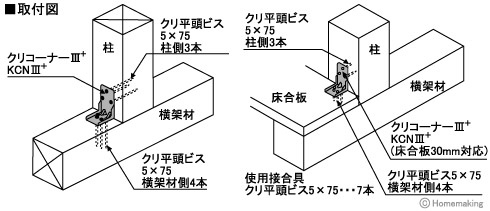 クリコーナーIII+