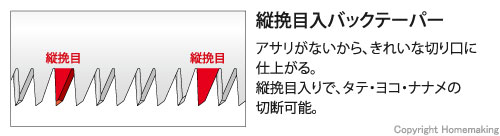 縦挽目入バックテーパー。アサリがないから、きれいな切り口に仕上がる。縦挽目入りで、タテ・ヨコ・ナナメの切断可能。