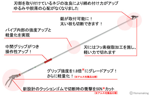 園芸用軽量高枝鋏　ライトチョキ　150S-1.8D