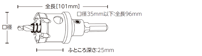 製品図