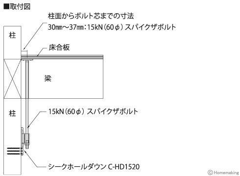 スパイクザボルトM16