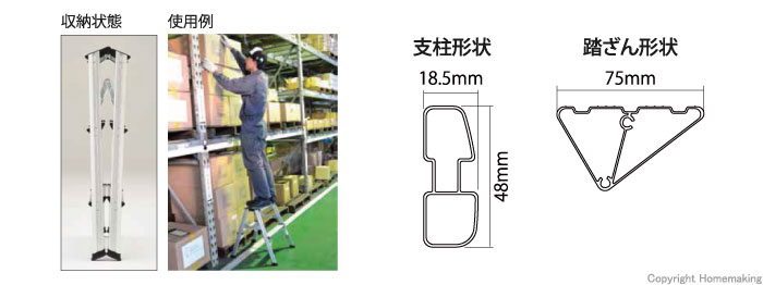 支柱形状・踏ざん形状