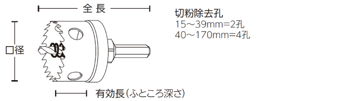 寸法図