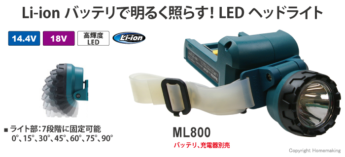 LEDヘッドライト