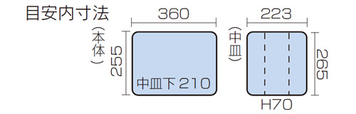 目安内寸法