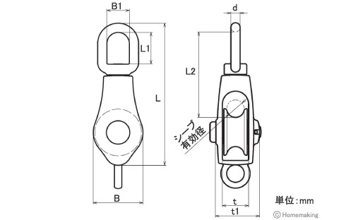 AKブロックS型