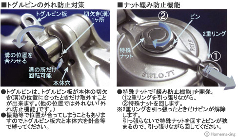 浅野金属工業 ダルマブロックPB型(ベアリング入) 75mm: 他