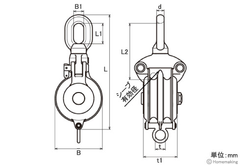 浅野金属工業 強力ダルマブロック(ベアリング入) 2車 125mm::AK1792