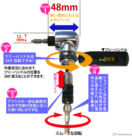 フリーエル型ドライバー48（ジョイント付）