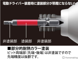 耐熱カラー使用