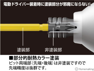 耐熱カラー使用