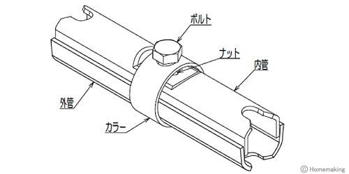 ボンジョイント　BJ-25