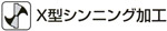 6角軸ドリルカッター