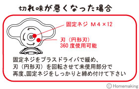 切れ味がわるくなった場合