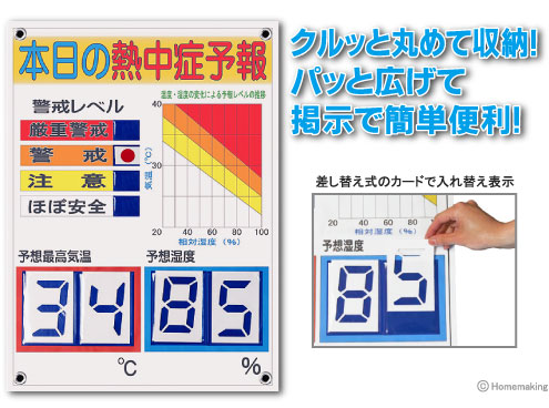 くるっぱくん　熱中症予報