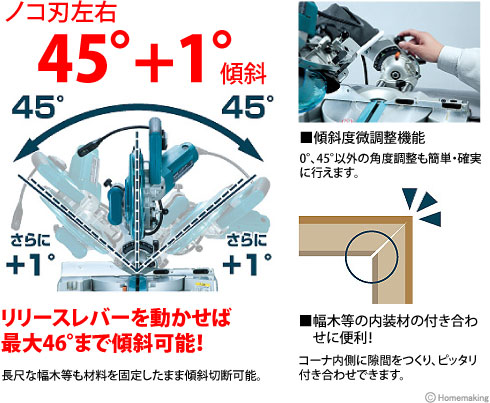 ノコ左右45°+1°傾斜