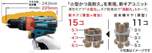 機体を短く、コンパクトに