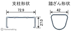 支柱形状　踏ざん形状