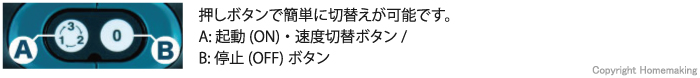 充電式ランダムオービットサンダ