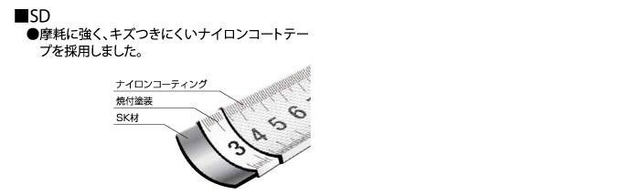 コンベックス　タフギア　SD