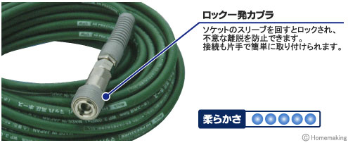 高圧ホース グリーン