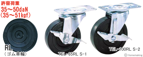 TEL-65RL S-1 TEL-100RL S-2