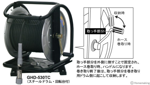 ずっと気になってた フジマック 内径6mmx30m 高圧スーパースムージーホースロック一発カプラ付 GHD-630C-S(回転台なし) 高圧用