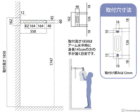 寸法