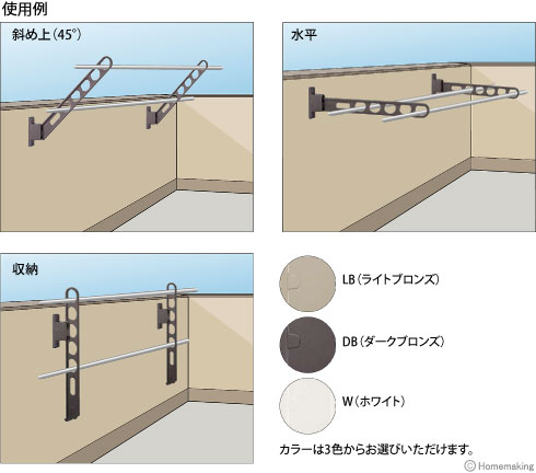 腰壁用ホスクリーン