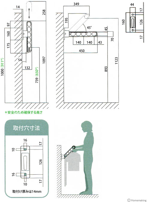 寸法