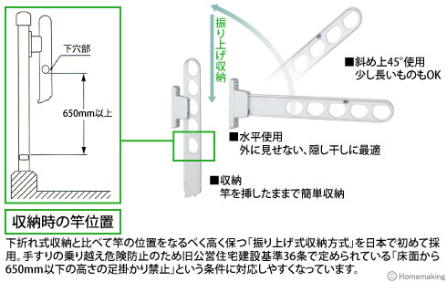 収納時の竿位置